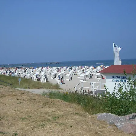 Appartement Ostseetraum *